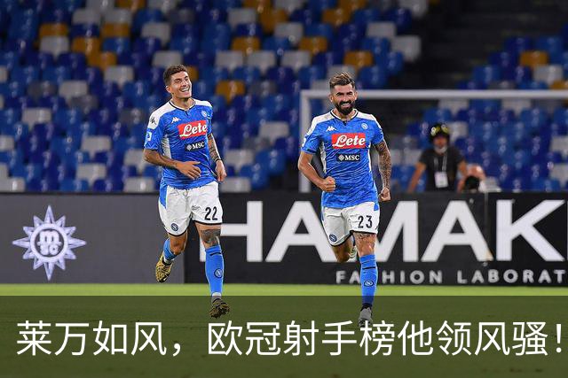 莱万如风，欧冠射手榜他领风骚！